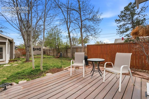 Tiny photo for 619 N Cedar Street, Colorado Springs, CO 80903 (MLS # 7194464)