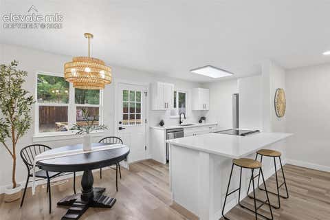 Tiny photo for 1309 N 25th Street, Colorado Springs, CO 80904 (MLS # 3799685)