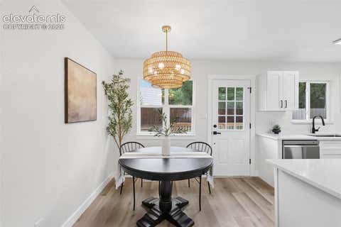 Tiny photo for 1309 N 25th Street, Colorado Springs, CO 80904 (MLS # 3799685)