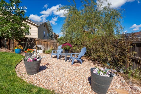 Tiny photo for 2085 Bucolo Avenue, Colorado Springs, CO 80951 (MLS # 7018088)