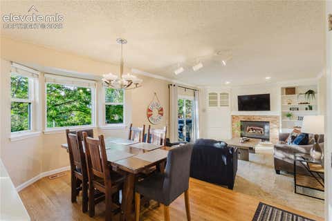 Tiny photo for 8720 Anglewood Court, Colorado Springs, CO 80920 (MLS # 2626157)