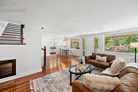 Tiny photo for 17 Washington Avenue, Manitou Springs, CO 80829 (MLS # 7768464)