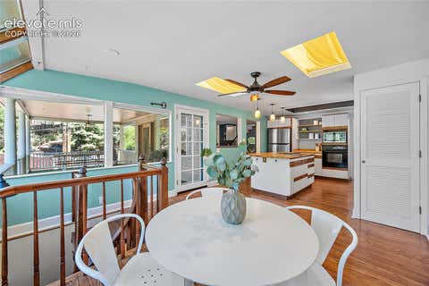 Tiny photo for 17 Washington Avenue, Manitou Springs, CO 80829 (MLS # 7768464)