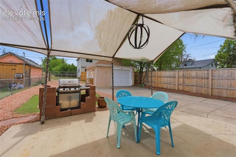 Tiny photo for 523 S Hancock Avenue, Colorado Springs, CO 80903 (MLS # 6895759)