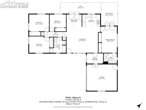 Tiny photo for 2518 Meade Circle, Colorado Springs, CO 80907 (MLS # 5754997)