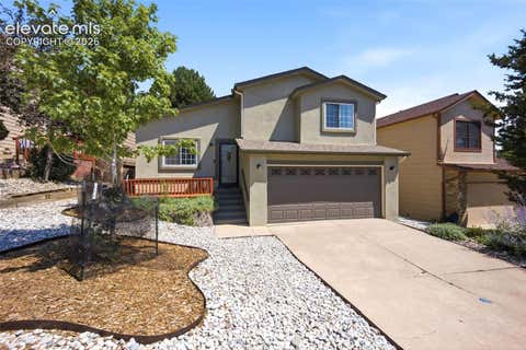 Photo of 2650 Hanovertown Drive, Colorado Springs, CO 80919 (MLS # 5937287)