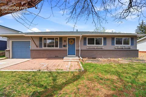 Photo of 1212 Rainier Drive, Colorado Springs, CO 80910 (MLS # 5509320)