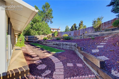 Tiny photo for 4848 Chaparral Road, Colorado Springs, CO 80917 (MLS # 6693021)