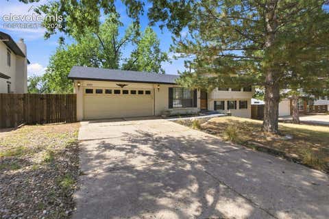 Photo of 2555 Roundtop Drive, Colorado Springs, CO 80918 (MLS # 4241868)