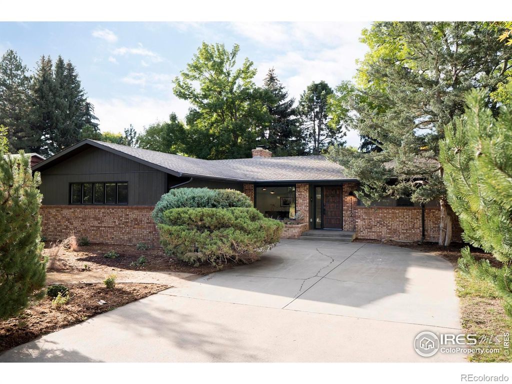 Photo of 1112 Robertson Street, Fort Collins, CO 80524 (MLS # IR1044829)
