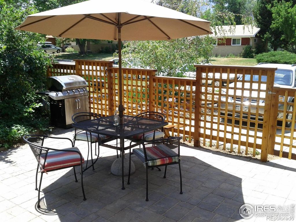 Photo of 770 36th Street, Boulder, CO 80303 (MLS # IR1052700)