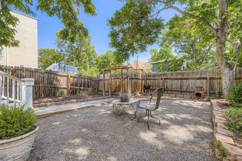 Photo of 1113 N Washington Street, Denver, CO 80203 (MLS # 7502020)