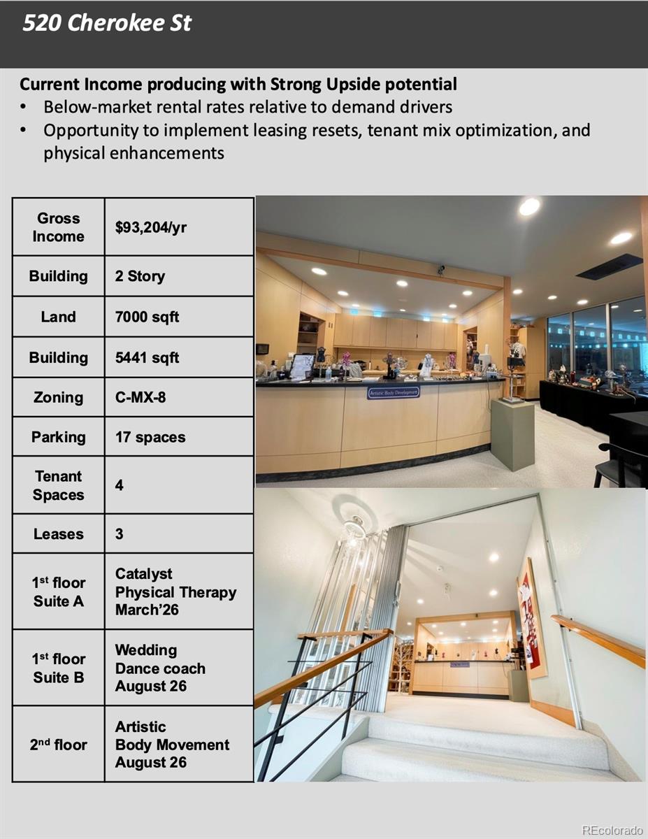 520 & 536 N Cherokee Street