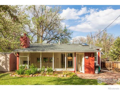 2447 20th Street Boulder CO 80304