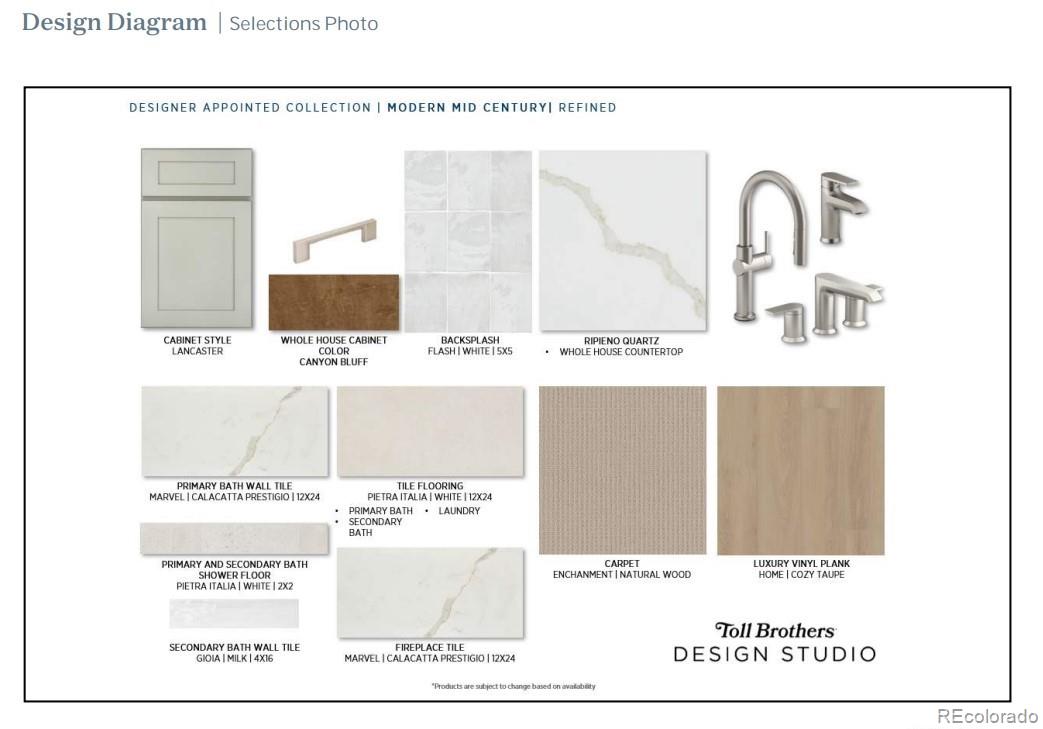 7125 S Youngfield Way