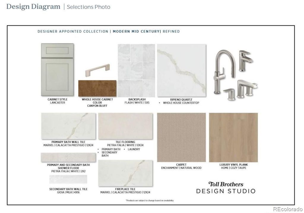 Photo of 7125 S Youngfield Way, Littleton, CO 80127 (MLS # 2182490)