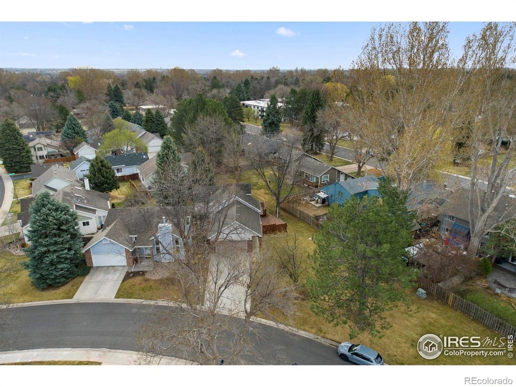 Photo of 2020 Niagara Court, Fort Collins, CO 80525 (MLS # IR1044476)