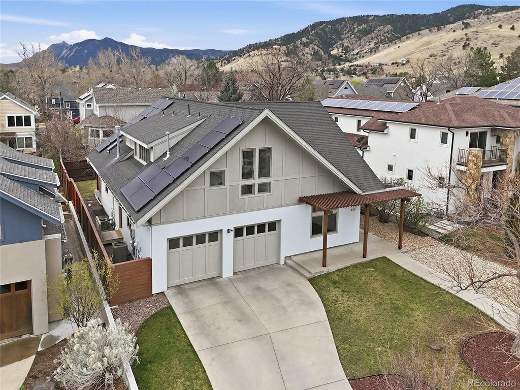 Photo of 860 Union Avenue, Boulder, CO 80304 (MLS # 2663653)