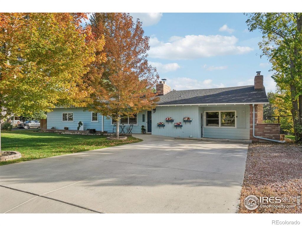 Photo of 416 W 12th Street, Loveland, CO 80537 (MLS # IR1045500)