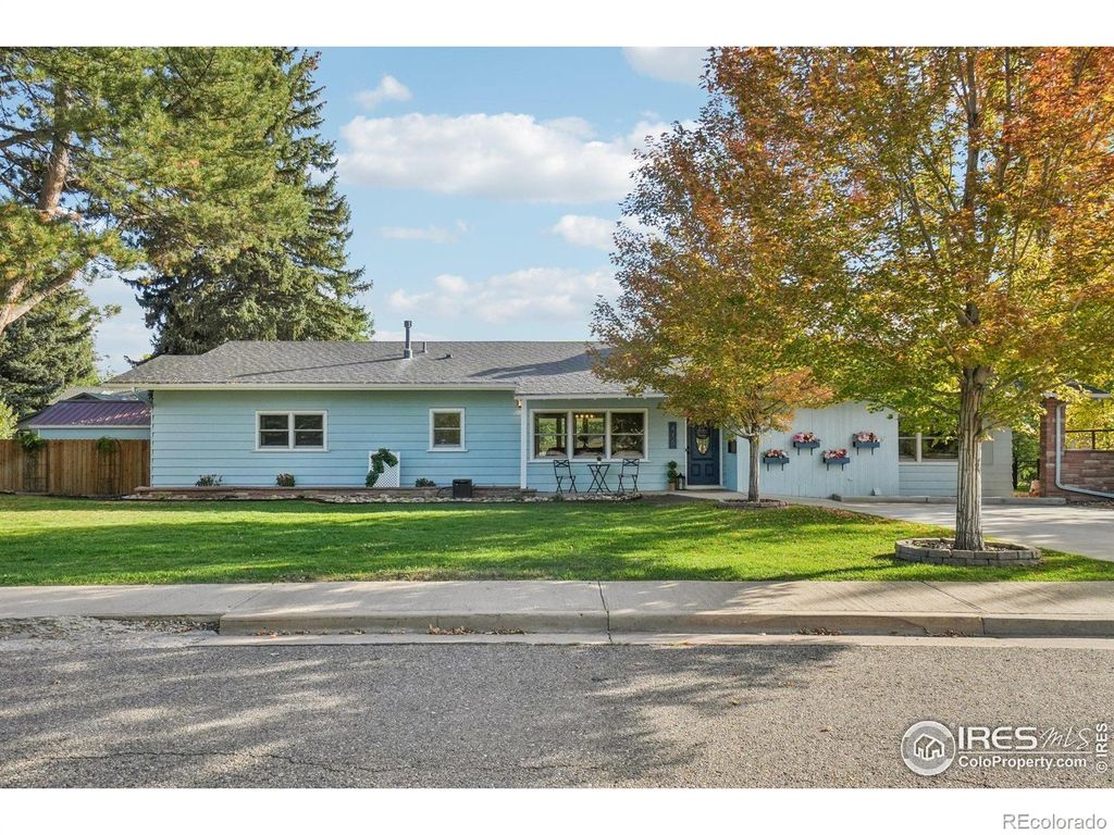 Photo of 416 W 12th Street, Loveland, CO 80537 (MLS # IR1045500)