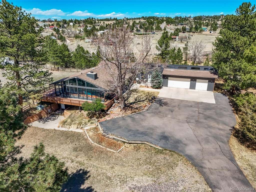 Photo of 7905 Ponderosa Lane, Parker, CO 80138 (MLS # 3491433)