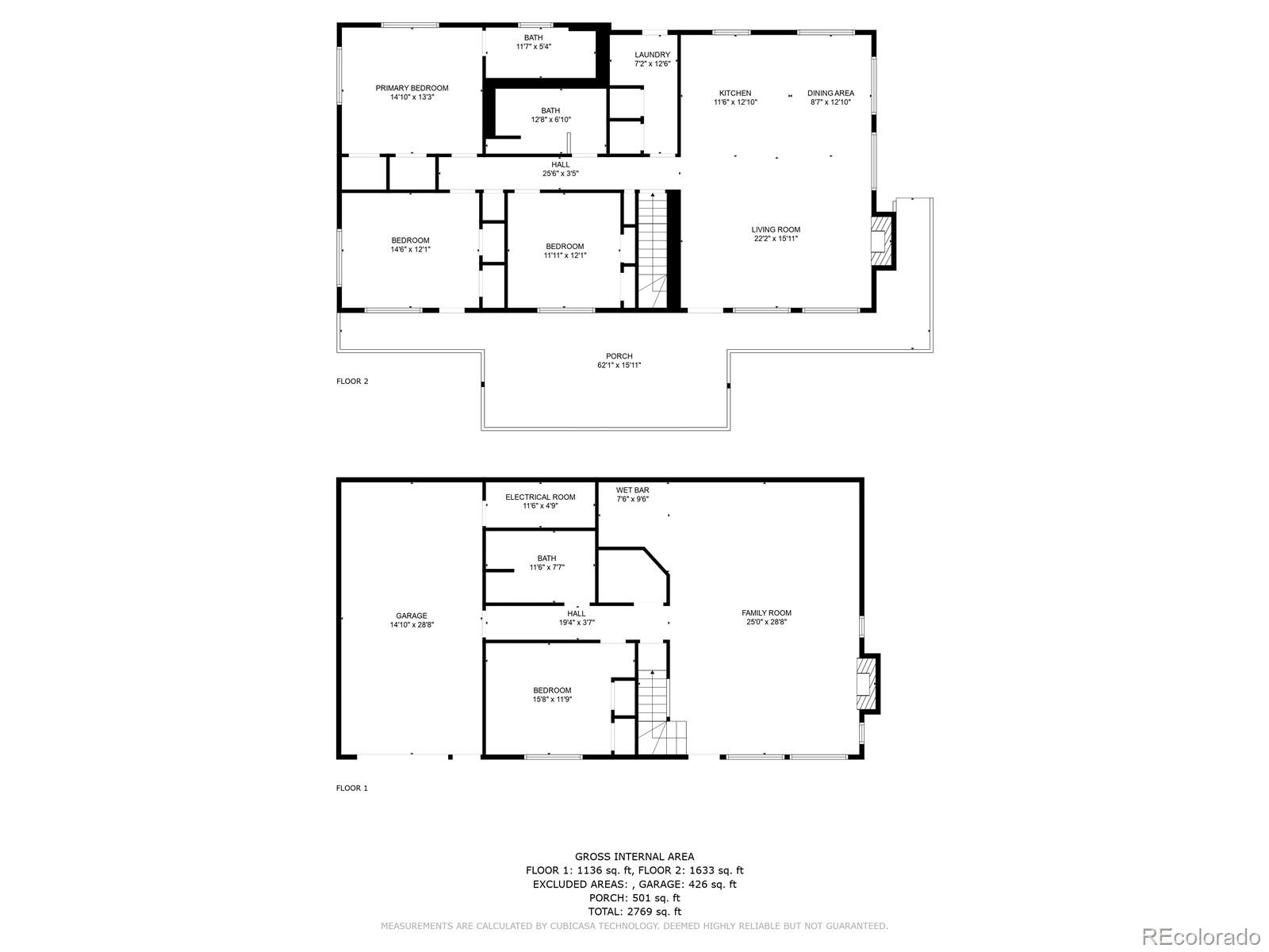 3549 Eagle Springs Road