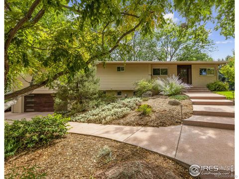 1929 Sheely Drive Fort Collins CO 80526