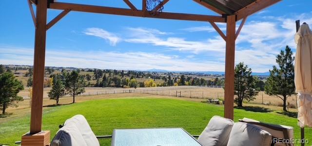 Photo of 10464 E Pinewood Drive, Parker, CO 80138 (MLS # 8215498)