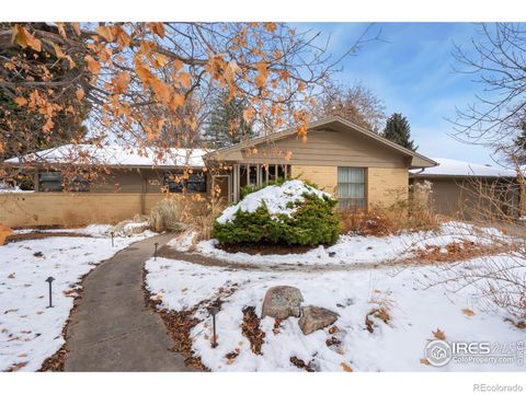 Photo of 820 Buckeye Street, Fort Collins, CO 80524 (MLS # IR1048215)