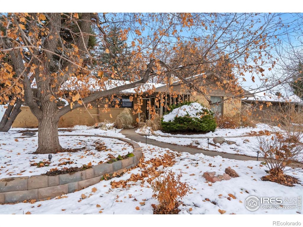 Photo of 820 Buckeye Street, Fort Collins, CO 80524 (MLS # IR1048215)