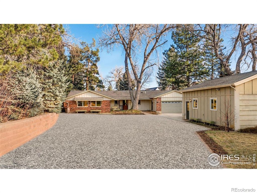 Photo of 2020 Highway 42, Louisville, CO 80027 (MLS # IR1049750)