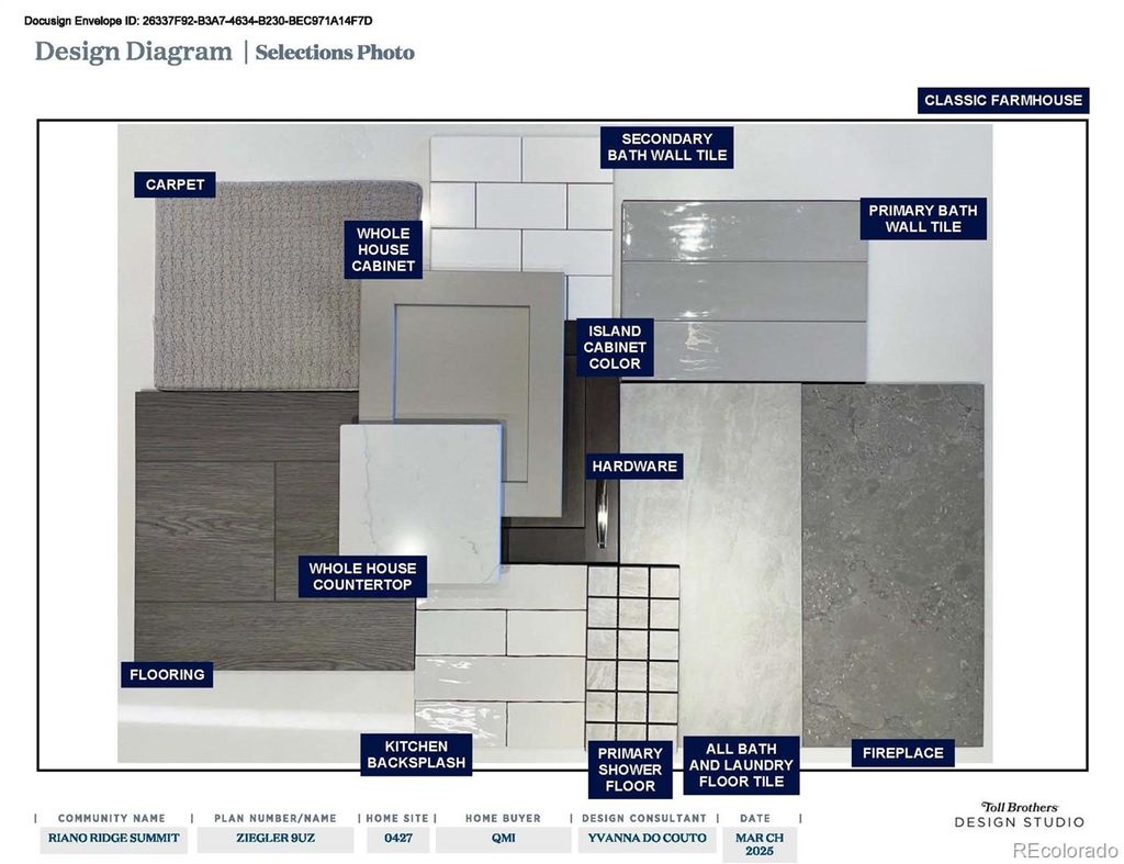 Photo of 3157 Westcliff Drive, Loveland, CO 80538 (MLS # 9311357)