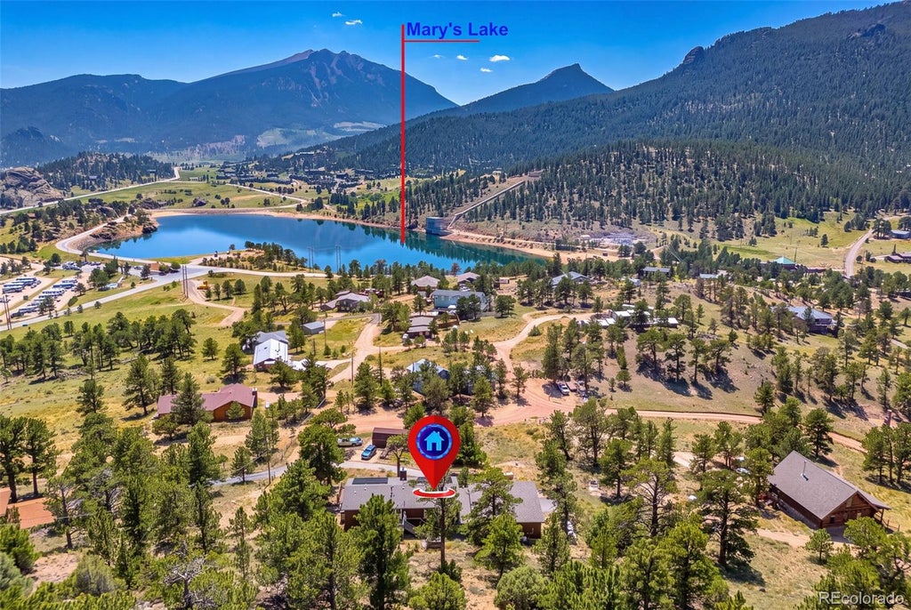 Photo of 689 Little Prospect Road, Estes Park, CO 80517 (MLS # 9809860)
