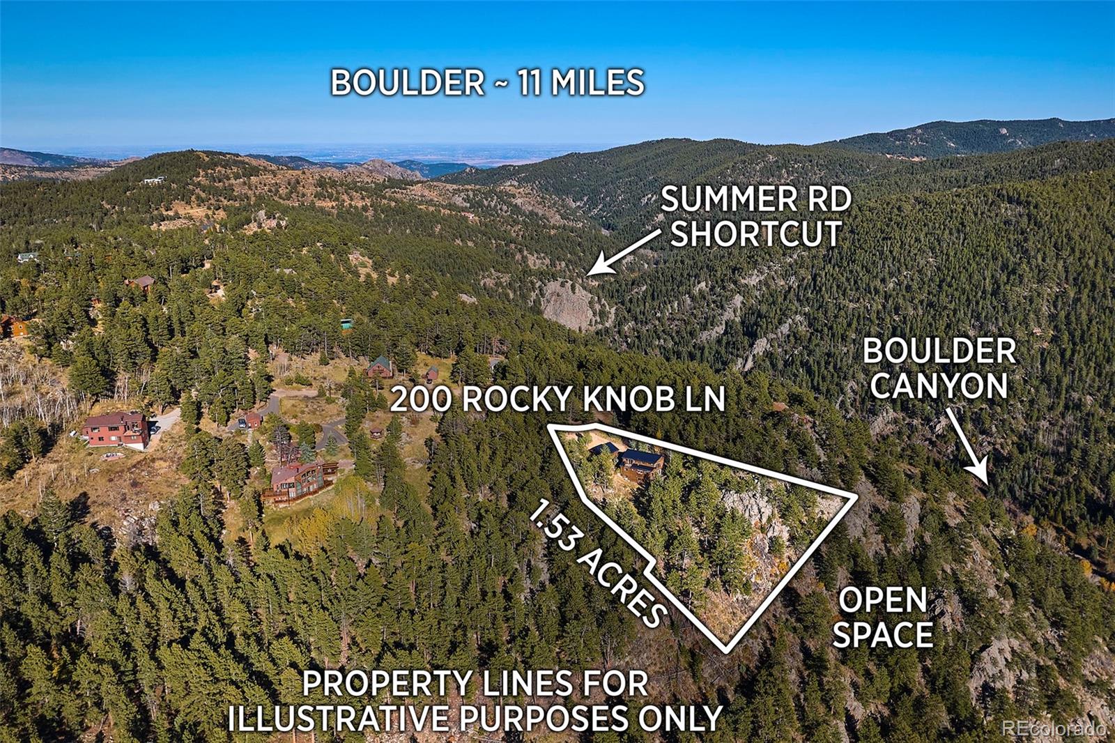 200 Rocky Knob Lane