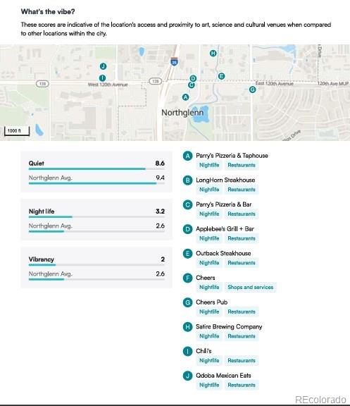 11518 Community Center Drive 20