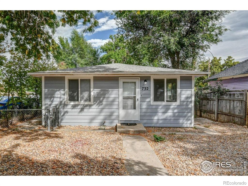 Photo of 732 N Madison Avenue, Loveland, CO 80537 (MLS # IR1043943)