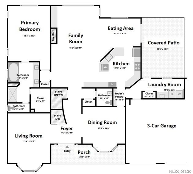 5436 S Independence Street