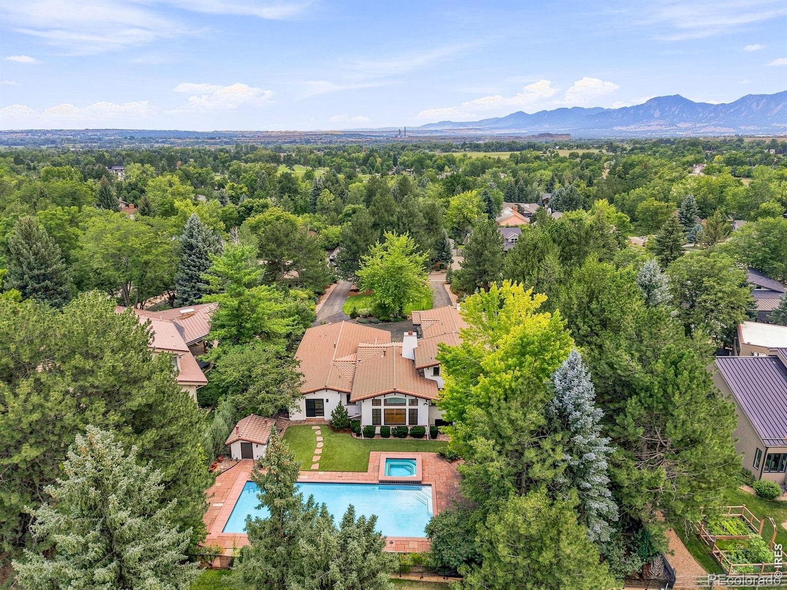 7088 Indian Peaks Trail