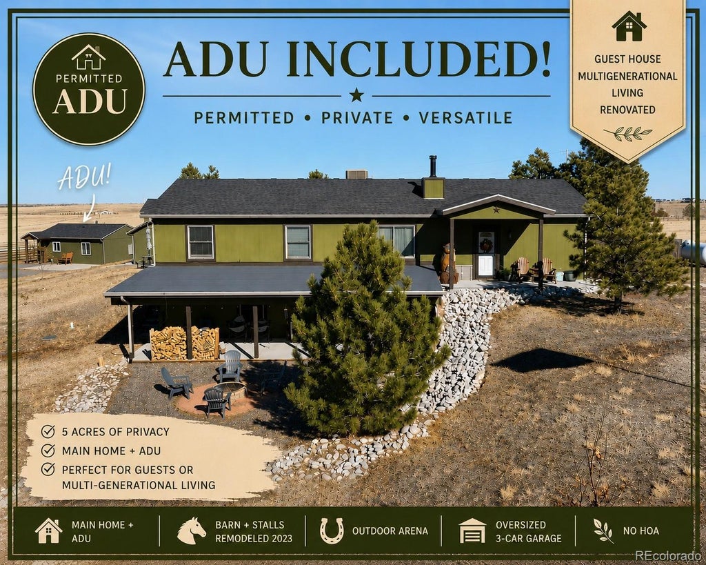 Photo of 42812 Ricki Drive, Parker, CO 80138 (MLS # 4954094)