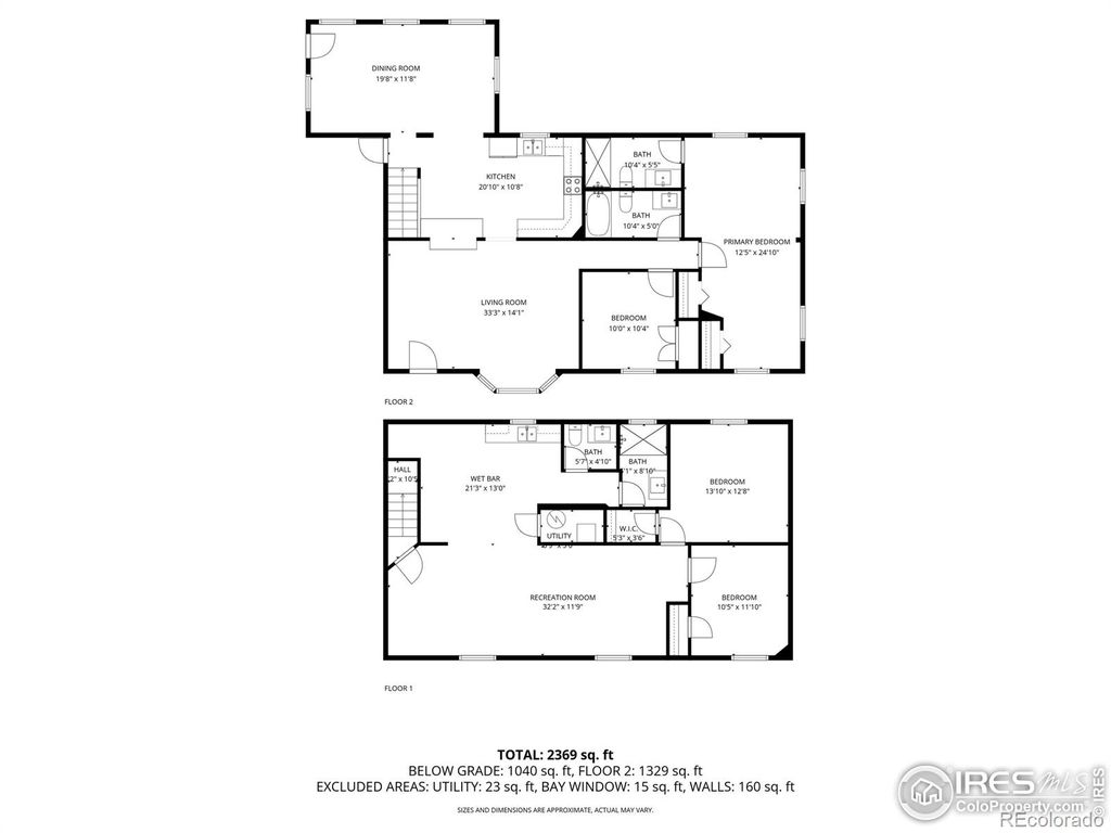 Photo of 1601 14th Street SW, Loveland, CO 80537 (MLS # IR1045581)