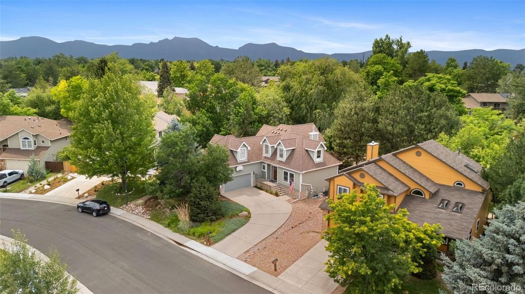 Photo of 1919 Quail Court, Louisville, CO 80027 (MLS # 6732710)
