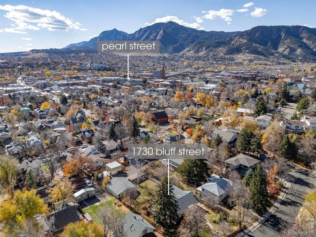 Photo of 1730 Bluff Street, Boulder, CO 80304 (MLS # IR1054480)