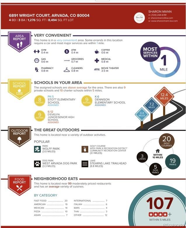 6891 Wright Court, Arvada, CO, 80004 1 6891 Wright Court