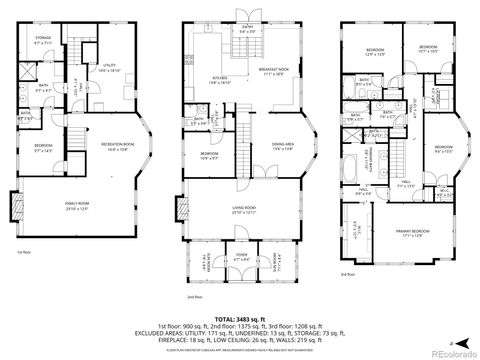 Photo of 1058 Garfield Street, Denver, CO 80206 (MLS # 4679519)