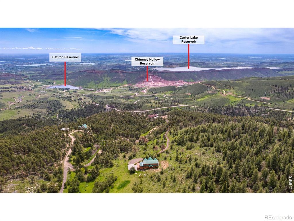 Photo of 555 James Park Trail, Loveland, CO 80537 (MLS # IR1049873)