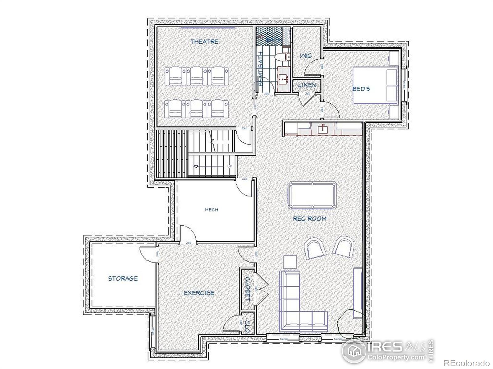 848 Trail Ridge Drive