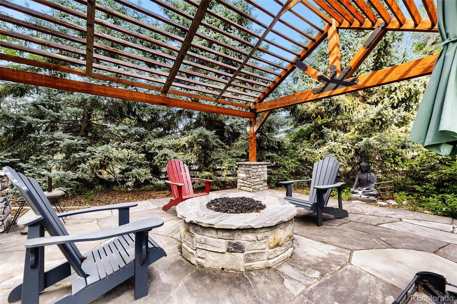 7544 S Elkhorn Mtn