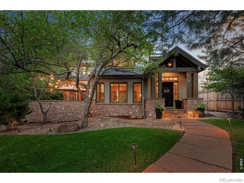 820 6th Street Boulder CO 80302