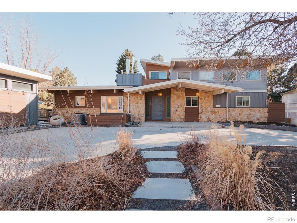 Photo of 1917 Sheely Drive, Fort Collins, CO 80526 (MLS # IR1053053)