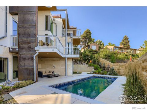 2206 Alpine Drive Boulder CO 80304